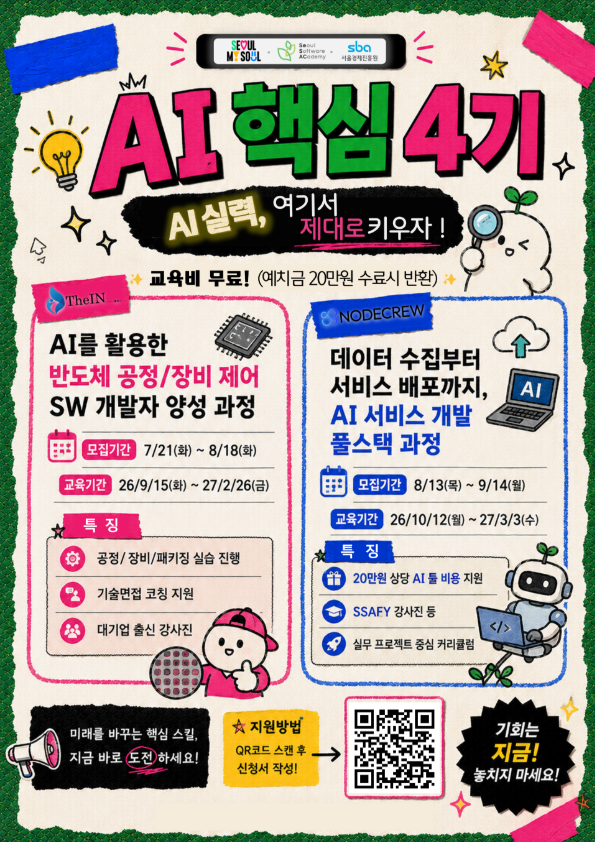 Contents image